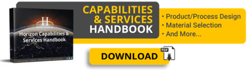 Capabilities_Horizontal CTA-1-1