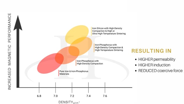 A diagram of a graph

Description automatically generated with medium confidence